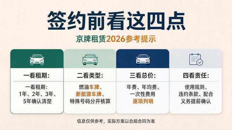 指标交易合规化